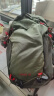 GREGORY格里高利 NANO蜂鸟 男女旅行户外徒步背包登山包通勤双肩背包18L 18L-绿色 实拍图