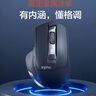英菲克（INPHIC）M9 无线鼠标可充电人体工学办公便携轻音笔记本电脑台式通用2.4g 深灰色 实拍图