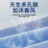 爱酷熊（AIKUUBEAR）畅吸拉拉裤XXXL80全包臀婴儿男女通用超薄透气尿不湿（16-18kg） 实拍图