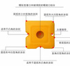 瓦克（WACKER）GM玻璃胶通用型厨卫密封胶美容胶中性耐候门窗硅酮胶结构胶白色 实拍图