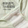 猫人（MiiOW）大码内裤女纯棉裆透气抑菌加肥加大200斤三角短裤 粉/蓝/绿/肤2XL 实拍图