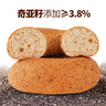 阿泊町 全麦面包560g 贝果粗粮手撕面包健身减脂期早餐代餐饱腹休闲零食 实拍图
