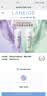 兰芝韩国SKIN VEIL BASE隔离霜bb霜粉底液隔离乳妆前30ml保湿提亮肤色 SPF23PA 60#绿色  送中样 实拍图