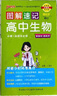新版图解速记 高中生物 通用版 适用必修选择性必修 基础知识便携口袋书全彩版 25年26年都适用 pass绿卡图书 晒单实拍图