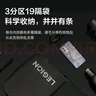 联想（Lenovo）拯救者多功能双肩包P3 180°全开设计18L超大容量品质工艺商务差旅时尚大容量防水背包书包双肩包  实拍图