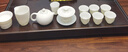 金镶玉温文杰老师手作 功夫茶具套装素烧羊脂玉瓷家用陶瓷送礼礼盒装 温文杰水墨远山羊脂玉瓷套装 晒单实拍图