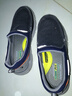 斯凯奇（Skechers）夏季男鞋休闲鞋百搭时尚帆布鞋舒适复古一脚蹬 海军蓝色-465 40 (255mm) 实拍图