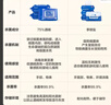 京东京造 75%酒精湿巾80片*3包 杀菌率99.9% 湿纸巾 卫生消毒湿巾纸 实拍图