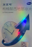 【原研药】万艾可 枸橼酸西地那非片 25mg*7片/盒 男科用药 小蓝片 实拍图