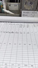 宝克（BAOKE） 全针管中性笔 0.5mm黑色办公签字笔 学生考试刷题水笔芯 学习办公用品 文具 PC1808 36支经典实惠装 全针管中性笔 实拍图