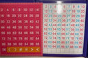 舜江 一年级上下册数学套装七巧板智力拼图立体几何图形教具认识钱币儿童认识时间钟表模型学具盒T1B 实拍图