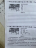 联想（Lenovo）至像M1520W Pro 激光打印机家用办公 学生学习作业家庭打印机 手机无线打印机复印扫描一体机 实拍图