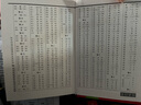 新华字典第12版单色本赠新华词典数字版1年使用权 商务印书馆2025年新版中小学生语文常备工具书 可搭购教材教辅现代汉语词典古汉语常用字字典牛津高阶英语词典作文书成语古代汉语词典 实拍图