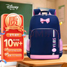迪士尼（disney）书包小学生1-3-6年级超轻护脊高颜值大容量女童苏菲亚公主大号 实拍图