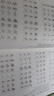 华夏万卷瘦金体一本通练字帖硬笔钢笔字帖 宋徽宗千字文书法控笔训练漂亮字体大学生男生临摹练字帖成年人行楷速成5本 实拍图