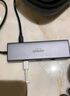 绿联Type-C扩展坞雷电拓展坞转HDMI转接头USB多接口转换器通用苹果MacBook mini华为电脑笔记本平板 实拍图