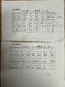 绘威803XXL墨盒黑彩色升级可加墨 适用惠普HP Deskjet 1111 1112 2130 2131 2132 2623 2621 2622打印机墨盒 实拍图