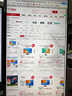 华为MateView SE 23.8英寸显示器 100Hz高刷 IPS全面屏 P3广色域 旋转升降壁挂 DP+HDMI 电脑办公 实拍图
