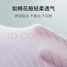 浪莎大码内裤女纯棉高腰抑菌胖mm200斤可穿加肥加大女士内裤3条 实拍图