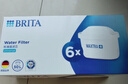 碧然德（BRITA）家用净水壶 滤水壶滤芯 MAXTRA+LE 去水垢专家滤芯 6枚装 实拍图
