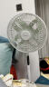 美的（Midea）【幸运草安睡风扇1S】家用轻音立式声控电风扇柔风遥控落地扇台式桌面小型大风量一级能效抗菌电扇 实拍图