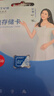 忆捷（EAGET）128GB TF（MicroSD）存储卡 A1 U3 V30 C10行车记录仪&安防监控专用内存卡 高速耐用 实拍图