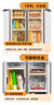 华凌 美的冰箱出品61cm超薄十字双开门对开多门四门冰箱国家补贴20%一级能效风冷无霜家用HR-426WSP 晒单实拍图