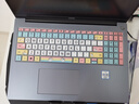 HRHPYM适用于华为MateBook D14/D 14SE 2024款键盘膜15.6英寸笔记本电脑荣耀14 防尘垫XPro 卡通独角兽CH-205 Matebook D16/SE版【23/24款】 实拍图
