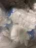 贸正 棉线手套劳保60双 加厚防滑耐磨工地干活工业劳防用品白棉纱【正品行货】 实拍图