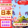 日本电话卡手机上网卡5G/4G高速网络含无限流量旅游sim卡包邮 7天10GB总量 低速无限 上网卡 实拍图