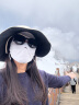 蕉下（beneunder）脸基尼女全脸防晒医美面罩防紫外线口罩高颜值骑行面罩护脸蓝烟灰 实拍图