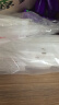 维德（WELLDAY）一次性医用外科口罩200只耳挂式无菌级三层透气防过敏10只/袋*20 实拍图