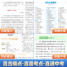 初中生分类作文大百科 抖音同款 全网售出超10万册 作文工具书 初中七八九年级分类同步优秀作文写作方法思维导图 素材积累 实拍图