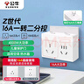 公牛（BULL）大功率一转二插座/一转多分控转换插头/电源转换器 2位分控开关无线转换插座 晨雾白 GN-Z9323D 实拍图