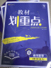 2025版高中教材划重点 高一下 数学 必修 第二册 人教A版 教材同步讲解 理想树图书 晒单实拍图