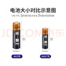 【统一霸王电池】适用手电筒挂钟玩具体重秤鼠标摇控器强力续航 统一霸王【7号电池/2粒装】 实拍图