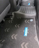 米其林（MICHELIN）TPE汽车脚垫适用长安UNI-T逸达逸动PLUS深蓝SL03启源欧尚专车专用 逸动PLUS双层20-至今 实拍图