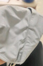 UV100冰丝防晒口罩男女春夏季防紫外线遮阳透气护眼角面罩21564珠光灰 实拍图
