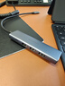 绿联Type-C扩展坞雷电拓展坞转HDMI转接头USB多接口转换器通用苹果MacBook mini华为电脑笔记本平板 实拍图