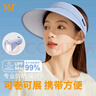 361°防晒帽子女空顶户外运动骑行健身运动防紫外线太阳帽 实拍图