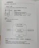 京东京造智能门锁M10 指纹锁密码锁电子锁 C级锁芯 防盗门锁免费安装国补 实拍图