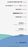 vivo X200 Pro 16GB+1TB 钛色 蔡司2亿APO超级长焦 蓝晶×天玑9400 6000mAh蓝海电池 拍照 AI 手机 实拍图