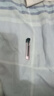 【大牌平替】香水小样高级持久留香邂逅旷野蔚蓝真我小众试香2ml 粉红邂逅（2ml) 实拍图