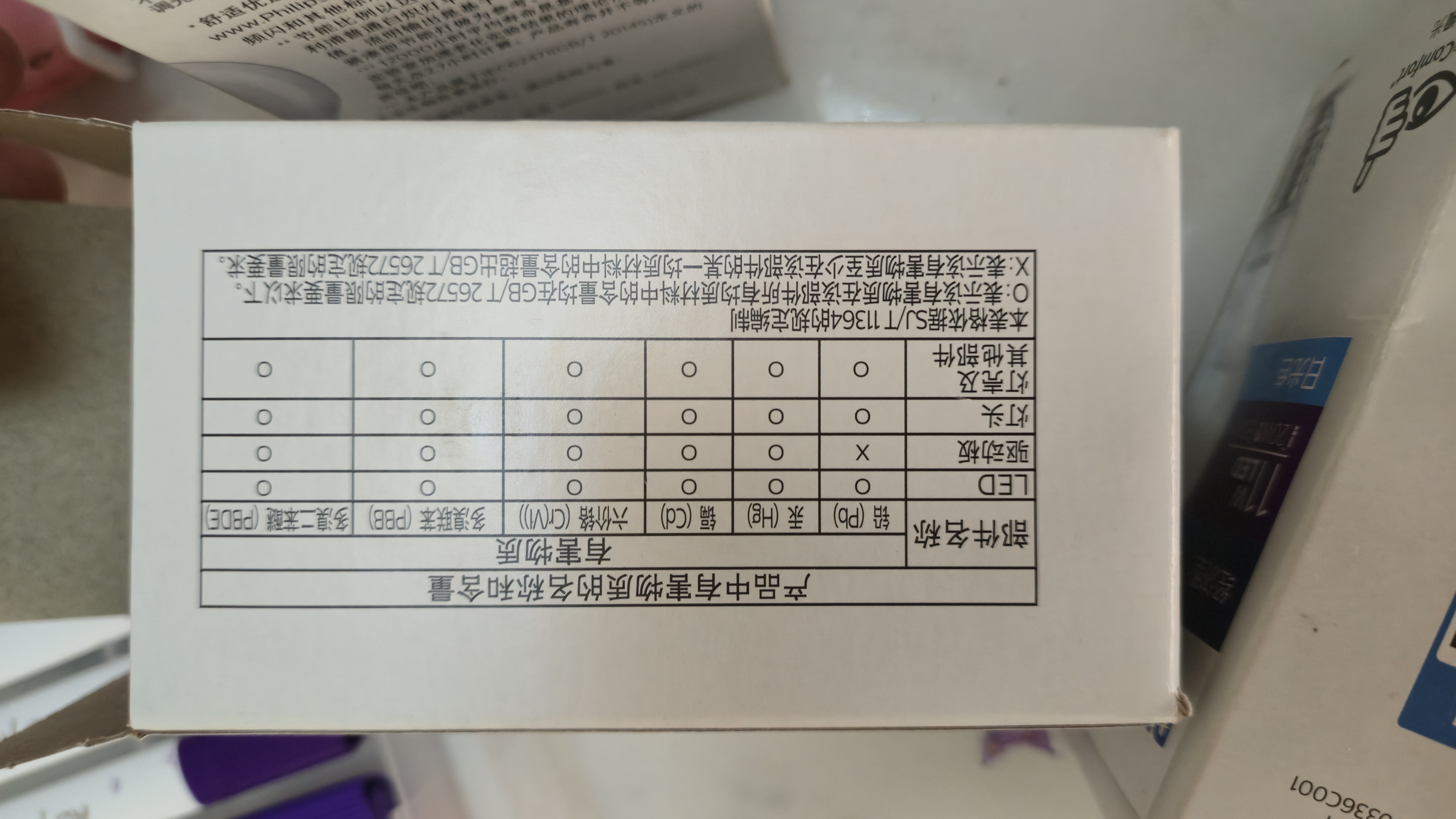 飞利浦LED灯泡节能球泡灯大螺口E27 经济型灯泡11W 65K【3支装】 实拍图