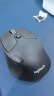 罗技（Logitech）M720无线蓝牙鼠标 办公鼠标 蓝牙优联双模无线鼠标Mac ipad鼠标 大手人体工学多设备自定义按键 舒适手感 黑色 实拍图