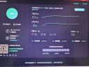 中兴（ZTE）F30Pro随身wifi6免插卡移动wifi无线网卡便携式热点4g路由器无限笔记本电脑通用流量2025款 实拍图
