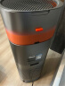 美的（Midea）星澈系列空气护理机净化器加湿一体机除甲醛净离子杀菌除过敏源空气清新器去烟味除猫毛无雾加湿 【四色感应灯】LM1PRO 实拍图