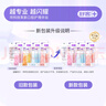 舒客美白酵素牙膏去黄去牙渍清新减轻口臭含氟防蛀3支360g新旧随机发 实拍图