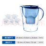 碧然德【母亲节】（BRITA） 过滤净水器 家用滤水壶 净水壶 海洋系列 3.5L蓝色 一壶六芯装 环保加固包装 实拍图