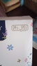 蒙牛（MENGNIU）特仑苏纯牛奶250ml*6盒 3.6g乳蛋白 实拍图
